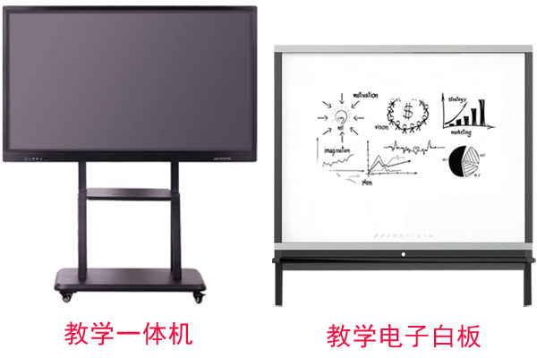 教學(xué)一體機(jī)和教學(xué)電子白板有什么不同