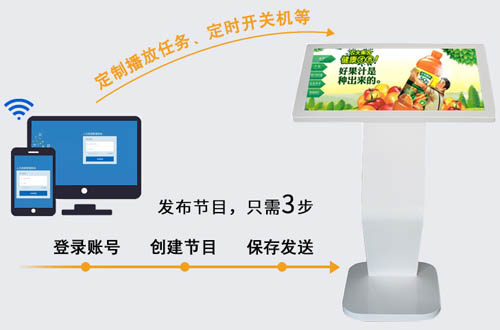 網(wǎng)絡版廣告機發(fā)布方法